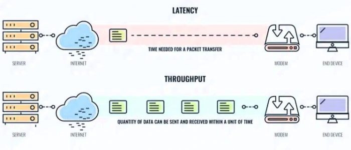 expressiptv